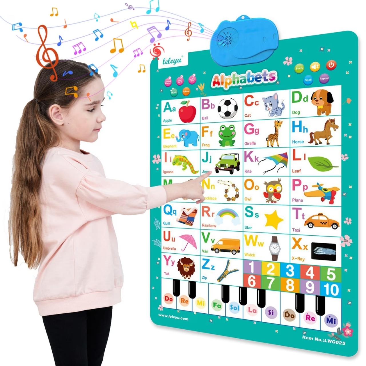 AbcChart, interaktivni plakat za učenje angleščine - Image 6