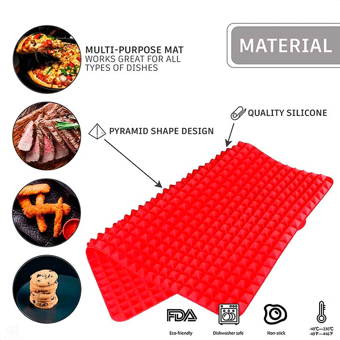 BakingMat, silikonska podloga za peko