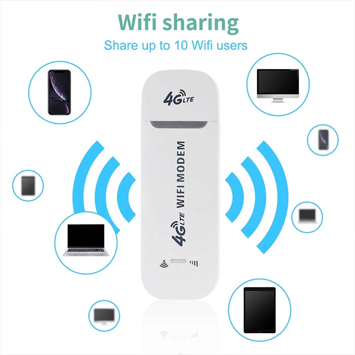 WifiModem, mrežni adapter USB